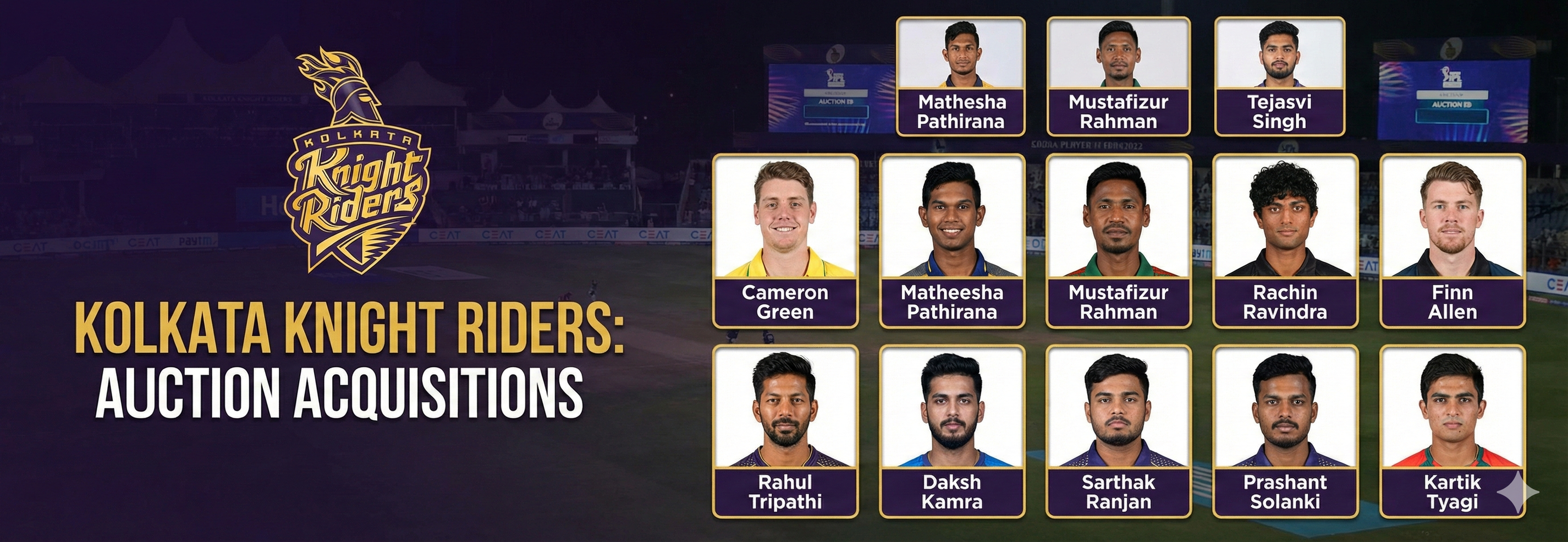 Kolkata Knight Riders (KKR) team IPL 2026