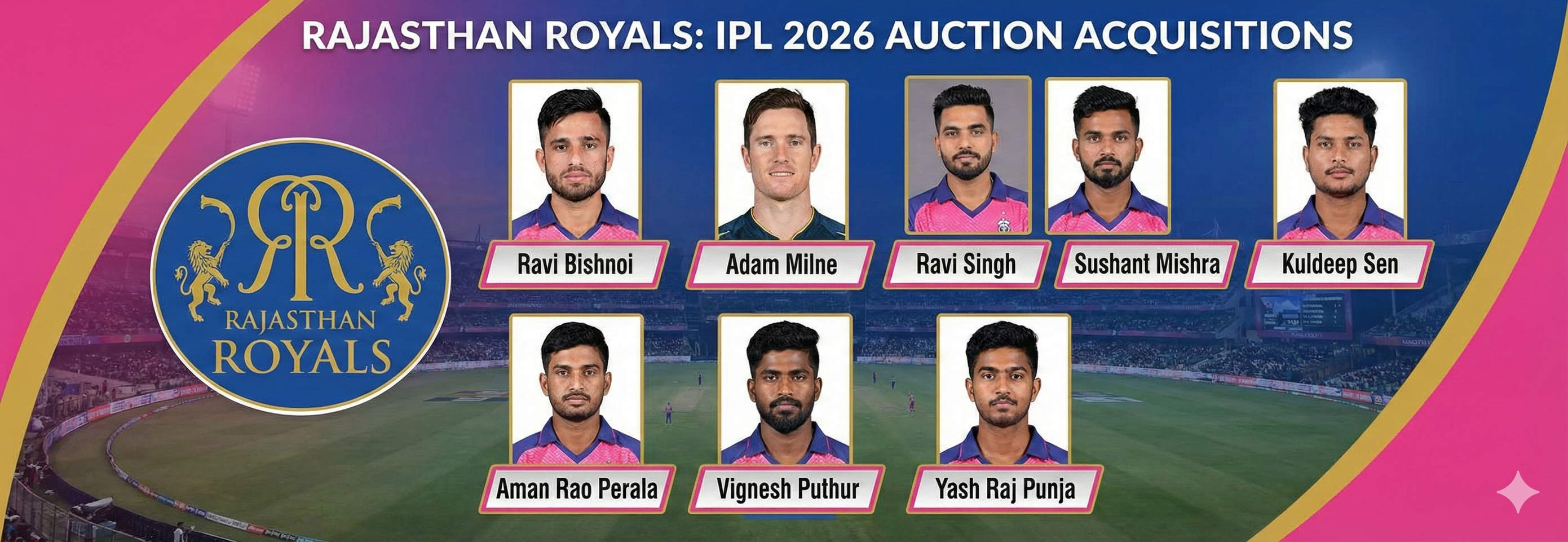 Rajasthan Royal (RR) team IPL 2026